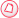New posts