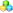 Usergroups