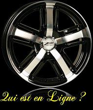 Who is Online
