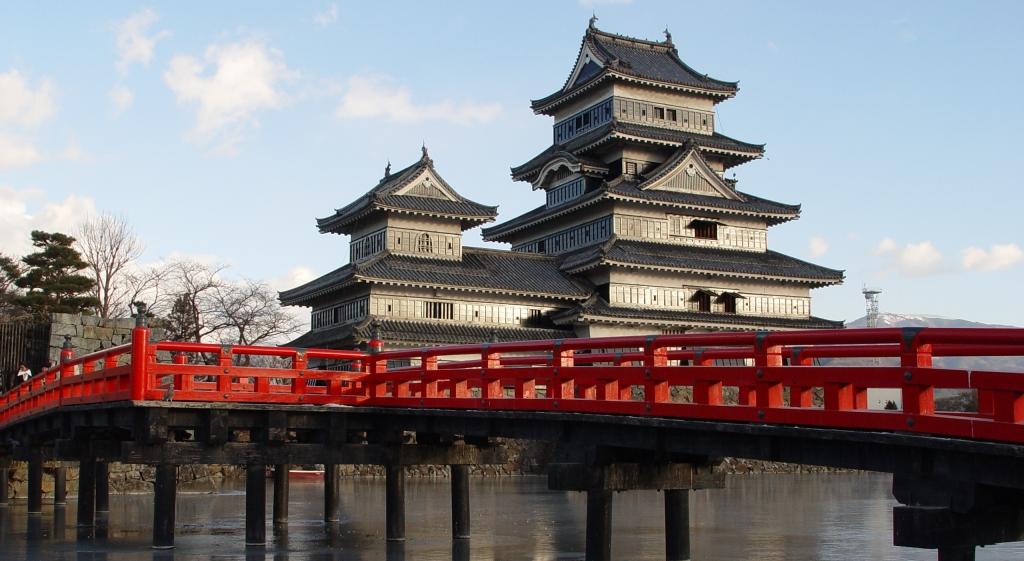 Le Japon Forum Index
